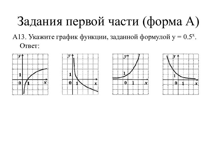 Задания первой части (форма А)А13. Укажите график функции, заданной формулой y = 0.5x. Ответ: