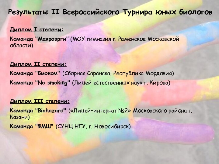 Результаты II Всероссийского Турнира юных биологовДиплом I степени:Команда 