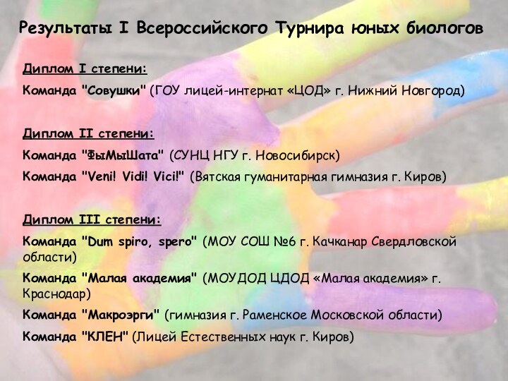 Результаты I Всероссийского Турнира юных биологовДиплом I степени:Команда 