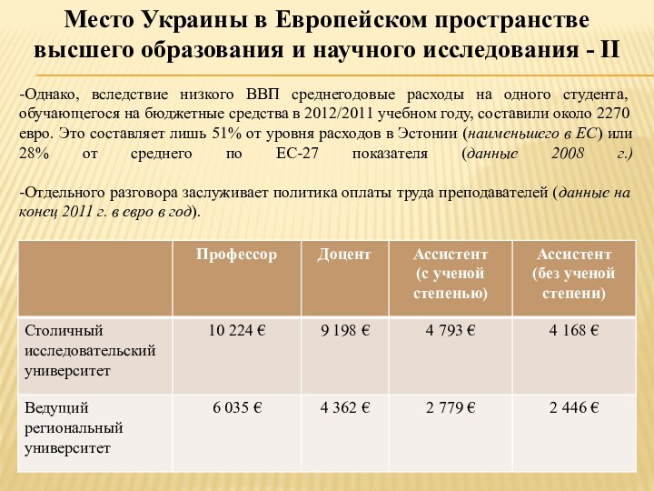 Место Украины в Европейском пространстве высшего образования и научного исследования - II-Однако, вследствие низкого
