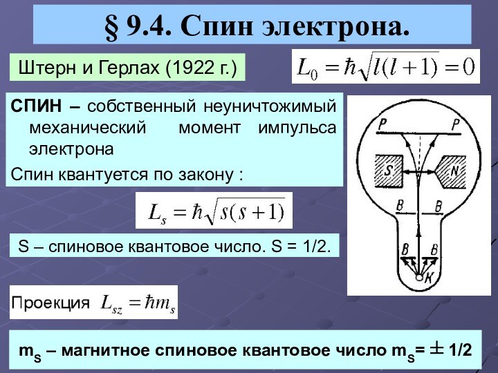 § 9.4. Спин электрона.Штерн и Герлах (1922 г.) СПИН – собственный неуничтожимый механический момент