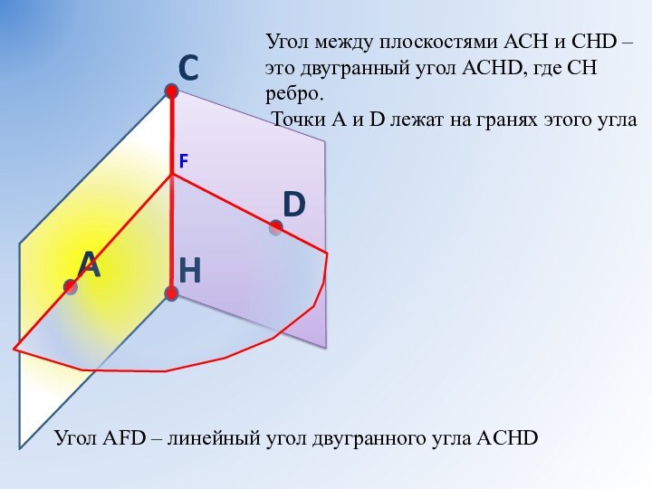 Угол между плоскостями АСН и СНD – это двугранный угол АСНD, где СН ребро.