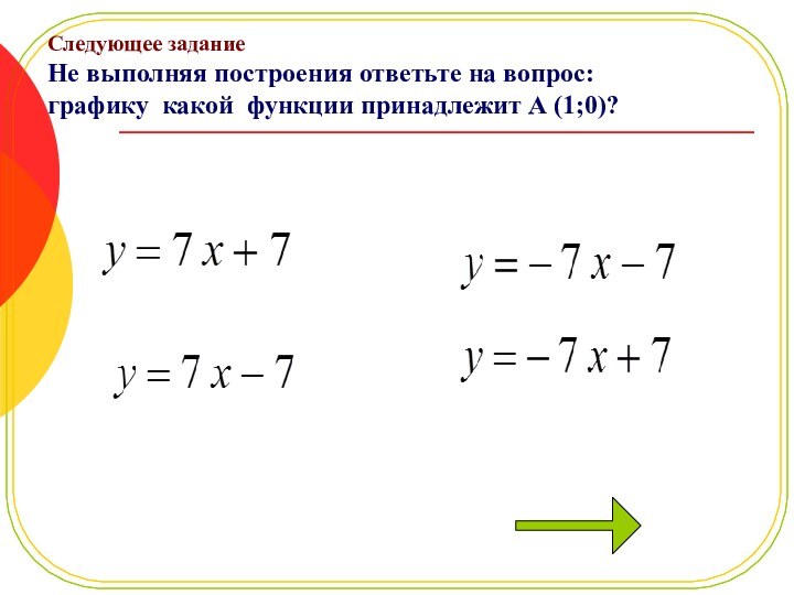 Следующее задание Не выполняя построения ответьте на вопрос: графику какой функции принадлежит А (1;0)?
