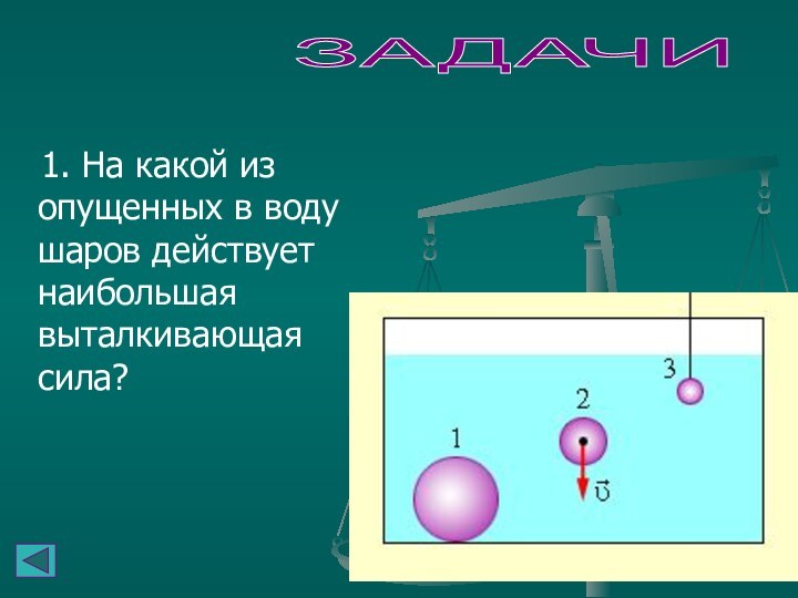 ЗАДАЧИ  1. На какой из опущенных в воду шаров действует наибольшая выталкивающая сила?