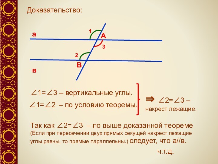 авАВ12Доказательство:3∠1=∠3 – вертикальные углы.Так как ∠2=∠3 – по выше доказанной теореме (Если при пересечении