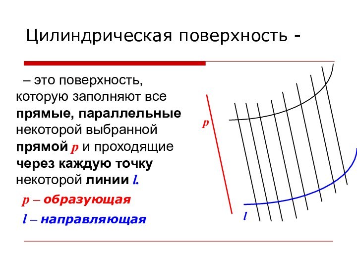 Цилиндрическая поверхность -– это поверхность, которую заполняют все прямые, параллельные некоторой выбранной прямой p
