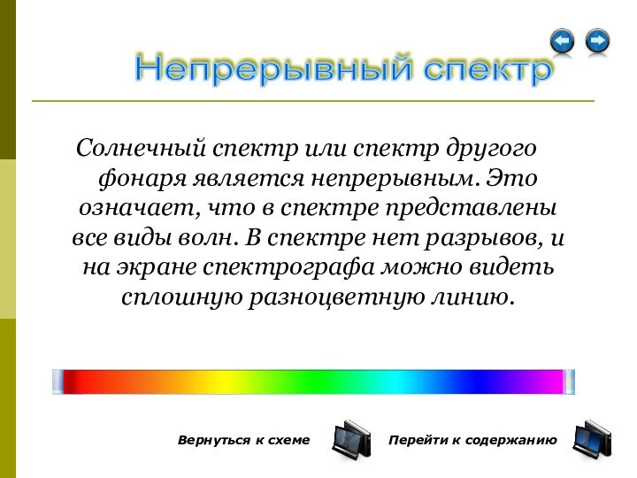Солнечный спектр или спектр другого фонаря является непрерывным. Это означает, что в спектре представлены