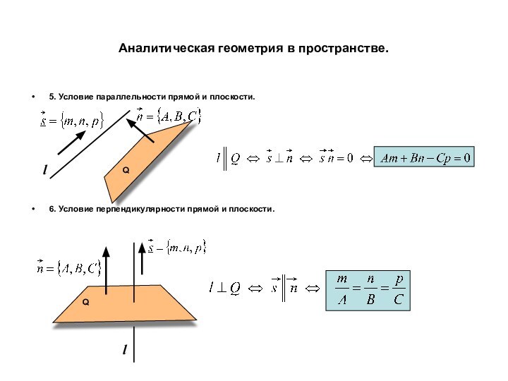 Аналитическая геометрия в пространстве.5. Условие параллельности прямой и плоскости.6. Условие перпендикулярности прямой и плоскости.lQlQ