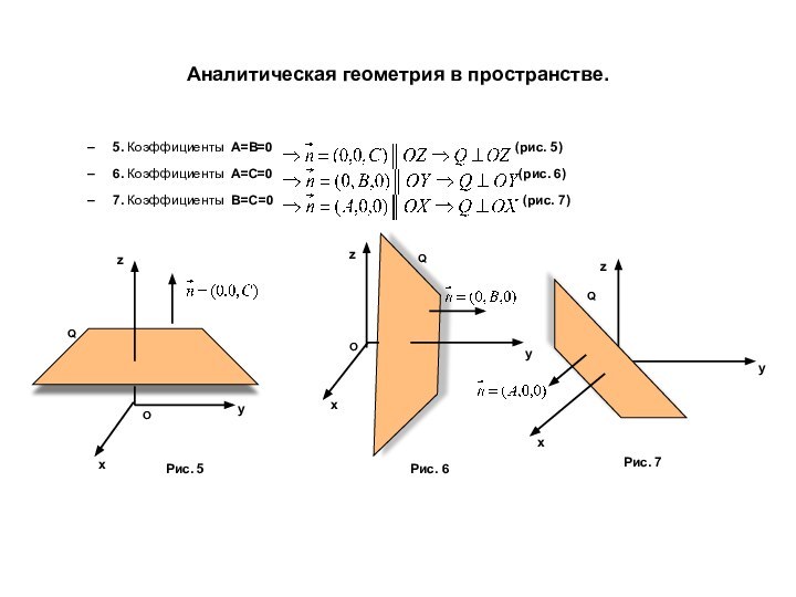 Аналитическая геометрия в пространстве.5. Коэффициенты A=B=0