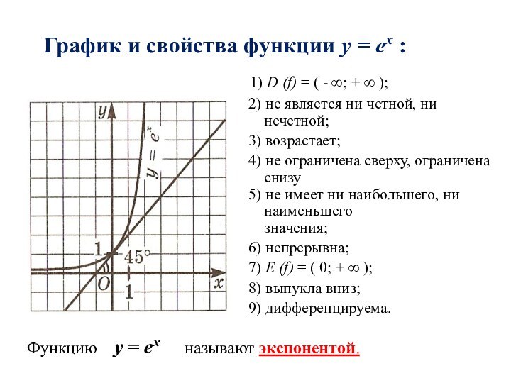 График и свойства функции y = еx : 1) D (f) = ( -
