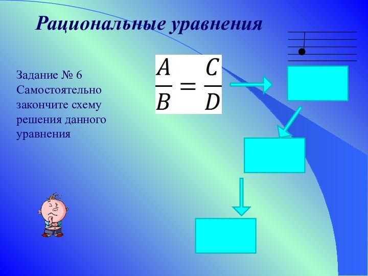 Рациональные уравненияЗадание № 6Самостоятельно закончите схему решения данного уравнения