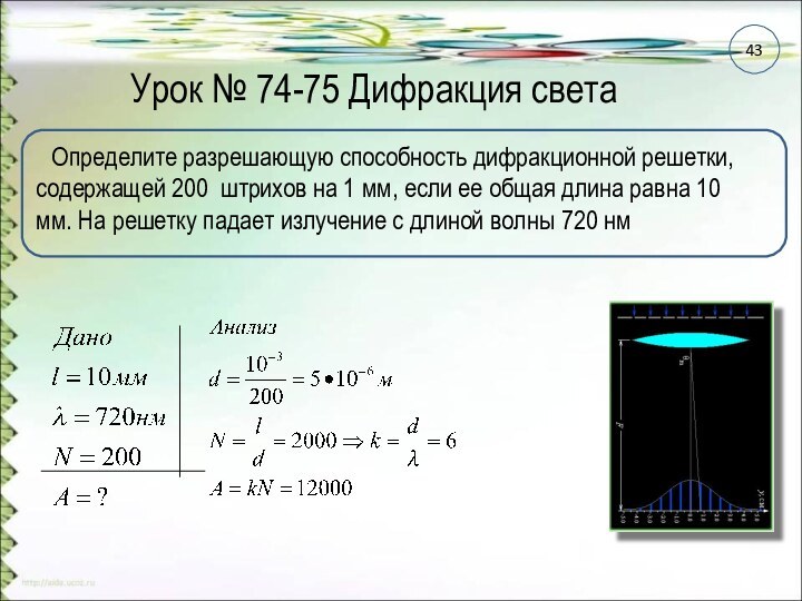 Урок № 74-75 Дифракция светаОпределите разрешающую способность дифракционной решетки, содержащей 200 штрихов на 1