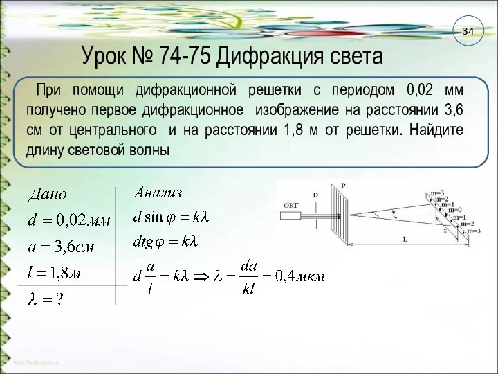 Урок № 74-75 Дифракция светаПри помощи дифракционной решетки с периодом 0,02 мм получено первое