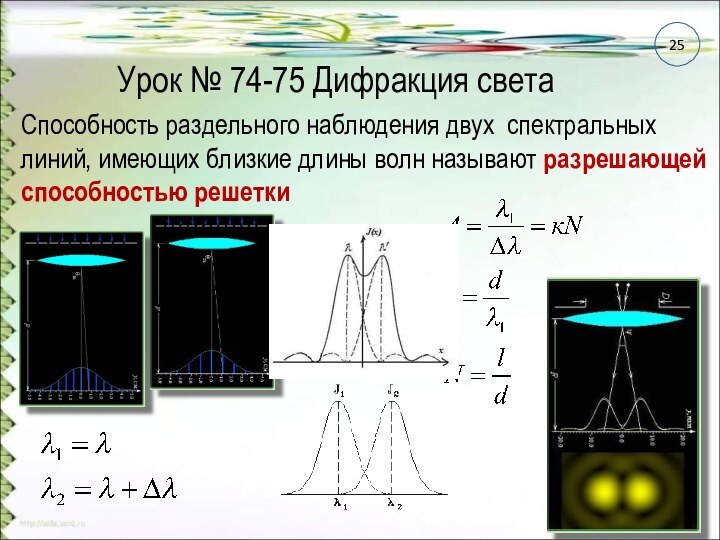 Способность раздельного наблюдения двух спектральных линий, имеющих близкие длины волн называют разрешающей способностью решеткиУрок