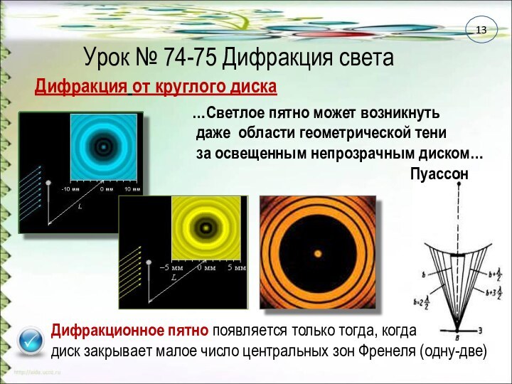 Урок № 74-75 Дифракция светаДифракция от круглого диска…Светлое пятно может возникнуть  даже области