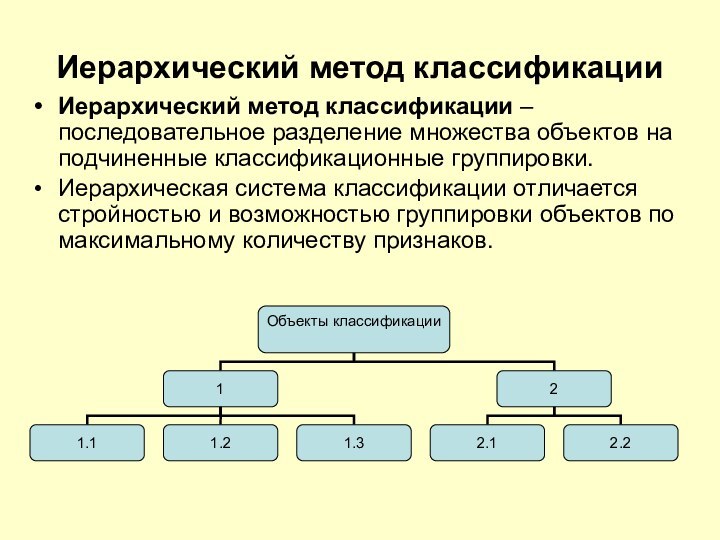 Иерархический метод классификацииИерархический метод классификации – последовательное разделение множества объектов на подчиненные классификационные группировки.Иерархическая