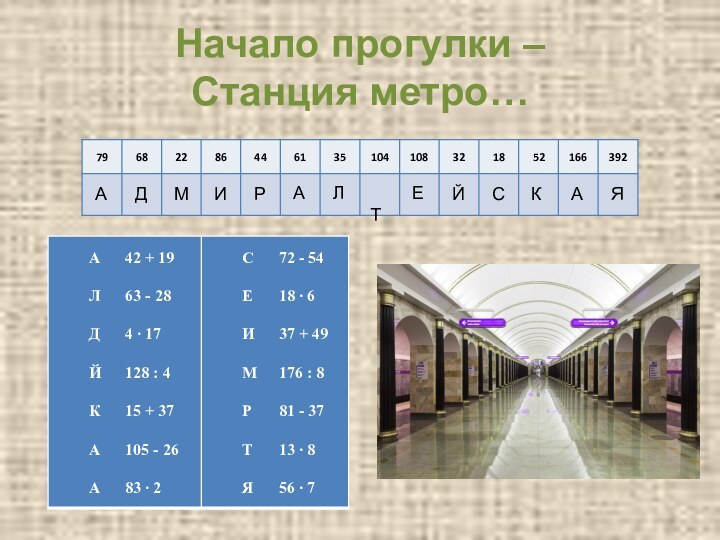 Начало прогулки – Станция метро…АДМИРАЛ ТЕЙСКАЯ