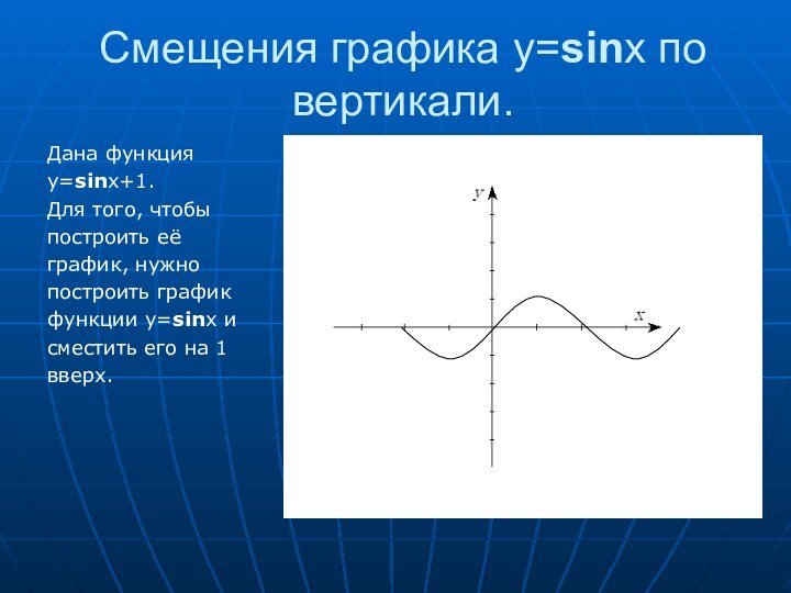 Смещения графика y=sinx по вертикали.Дана функция y=sinx+1.Для того, чтобы построить её график, нужно построить