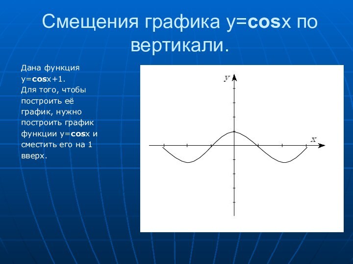 Смещения графика y=cosx по вертикали.Дана функция y=cosx+1.Для того, чтобы построить её график, нужно построить