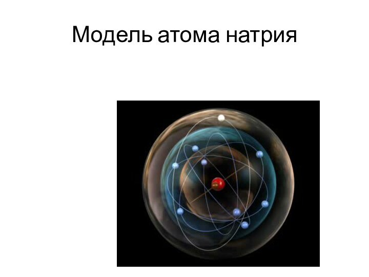 Модель атома натрия