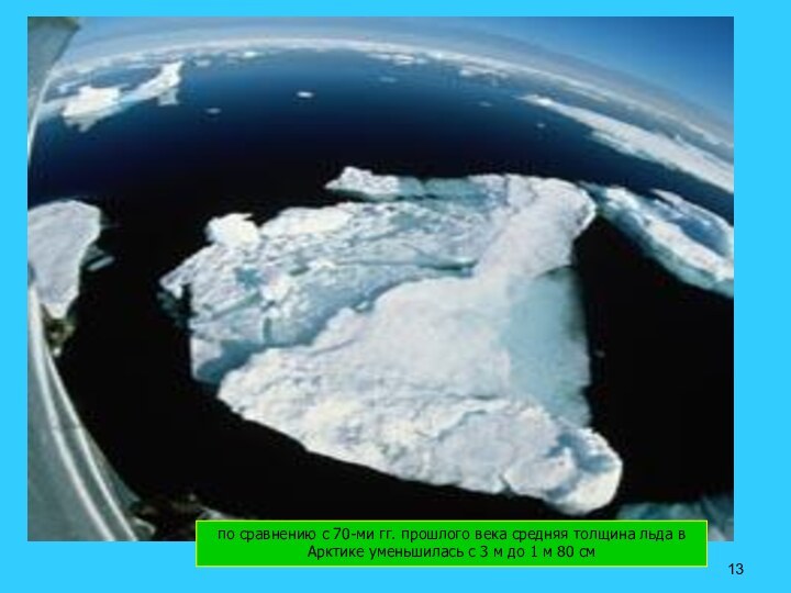 по сравнению с 70-ми гг. прошлого века средняя толщина льда в Арктике