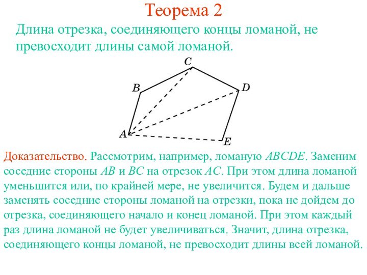 Теорема 2Длина отрезка, соединяющего концы ломаной, не превосходит длины самой ломаной.