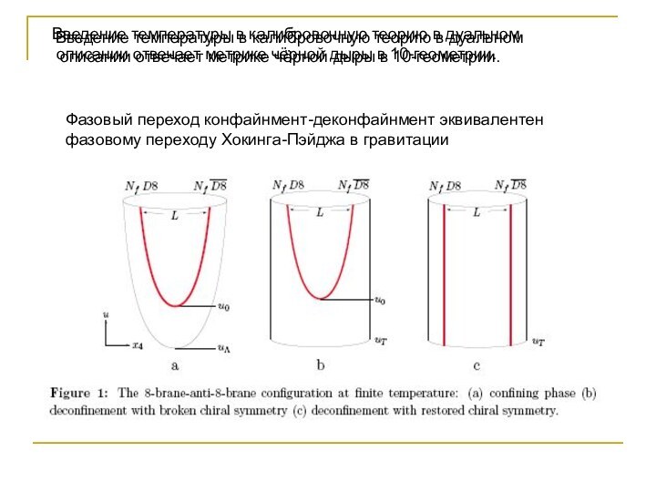 Введение температуры в калибровочную теорию в дуальном описании отвечает метрике чёрной дыры в 10-геометрии.Введение
