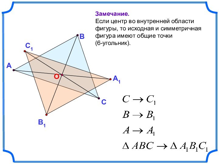 АВСЗамечание. Если центр во внутренней области фигуры, то исходная и симметричная фигура имеют общие точки (6-угольник).