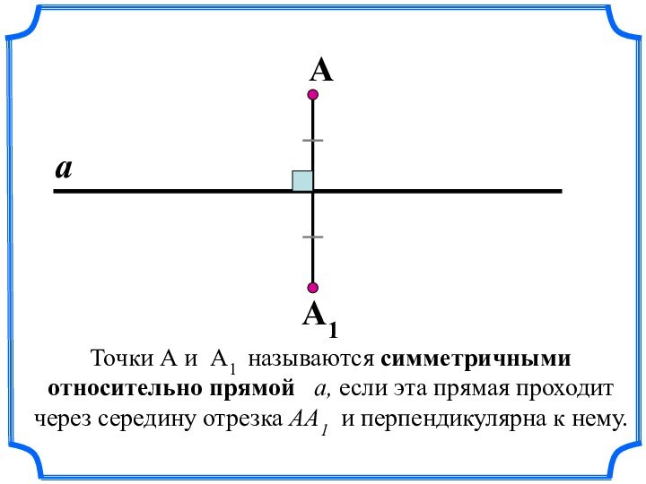 Точки А и А1 называются симметричными относительно прямой  a, если эта прямая проходит через середину отрезка АА1 и перпендикулярна к нему.          А А1а