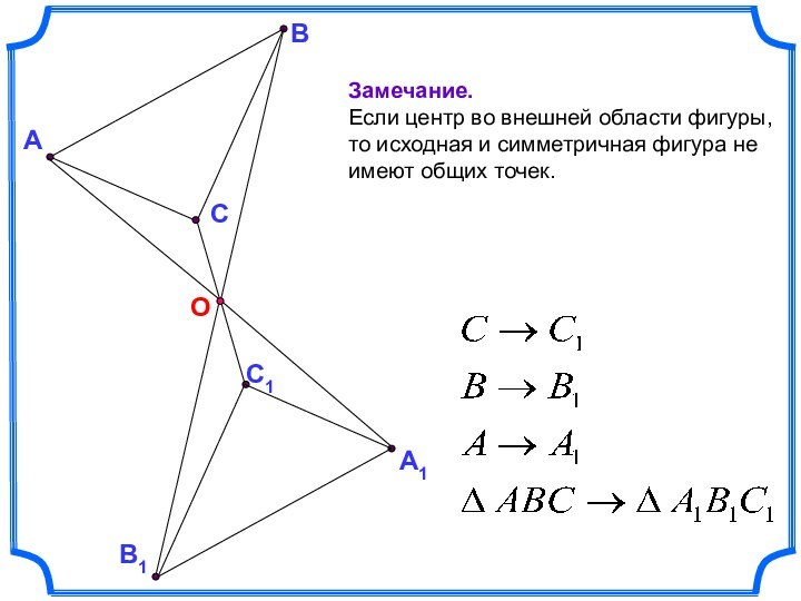 ОАВВ1СС1А1Замечание. Если центр во внешней области фигуры, то исходная и симметричная фигура не имеют общих точек.