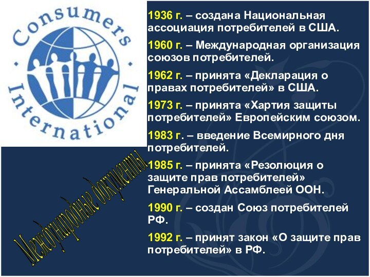 1936 г. – создана Национальная ассоциация потребителей в США.1960 г. – Международная организация союзов