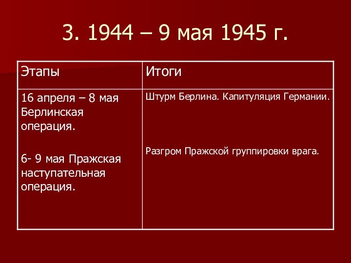 3. 1944 – 9 мая 1945 г.