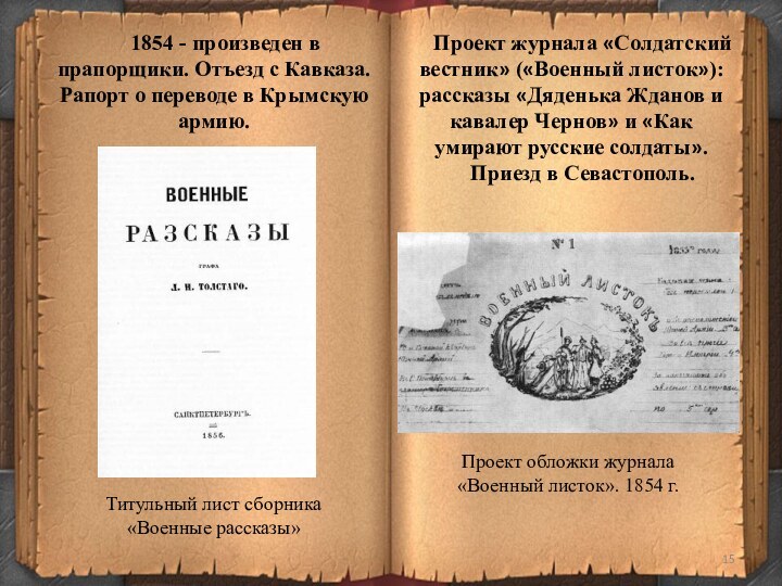 1854 - произведен в прапорщики. Отъезд с Кавказа. Рапорт о переводе в Крымскую армию.