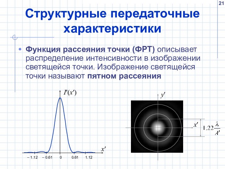 Структурные передаточные характеристикиФункция рассеяния точки (ФРТ) описывает распределение интенсивности в изображении светящейся точки. Изображение