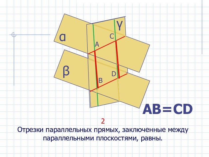 2Отрезки параллельных прямых, заключенные между параллельными плоскостями, равны.AB=CD