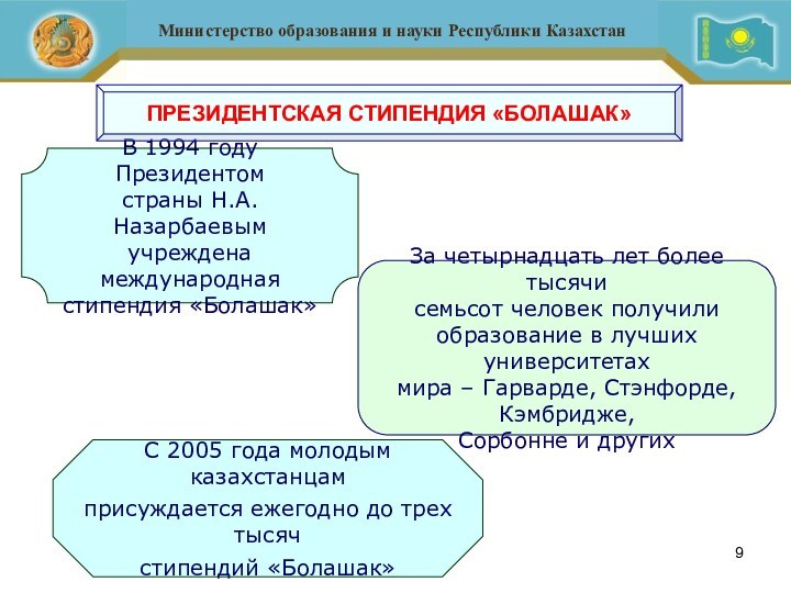 В 1994 году Президентом страны Н.А.Назарбаевым учреждена международная стипендия «Болашак»С 2005 года