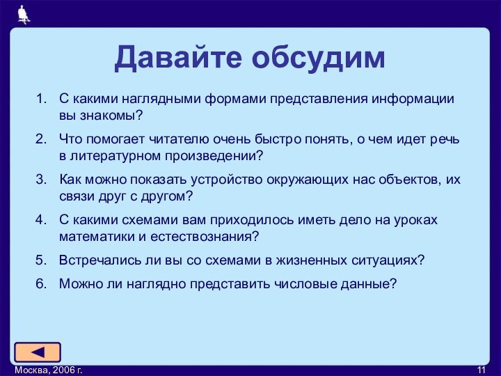 Москва, 2006 г.Давайте обсудимС какими наглядными формами представления информации вы знакомы?Что помогает