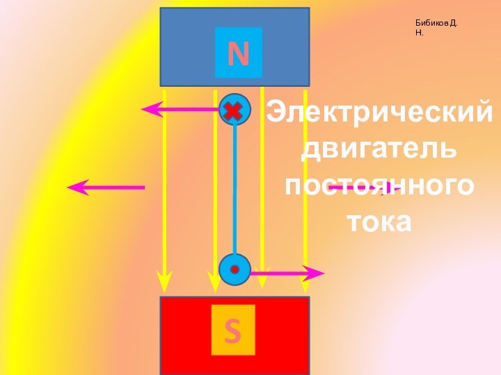 Бибиков Д.Н.NSЭлектрический двигатель постоянного тока