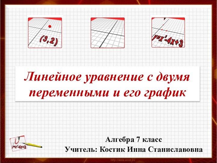 Линейное уравнение с двумя переменными и его графикАлгебра 7 классУчитель: Костик Инна Станиславовна