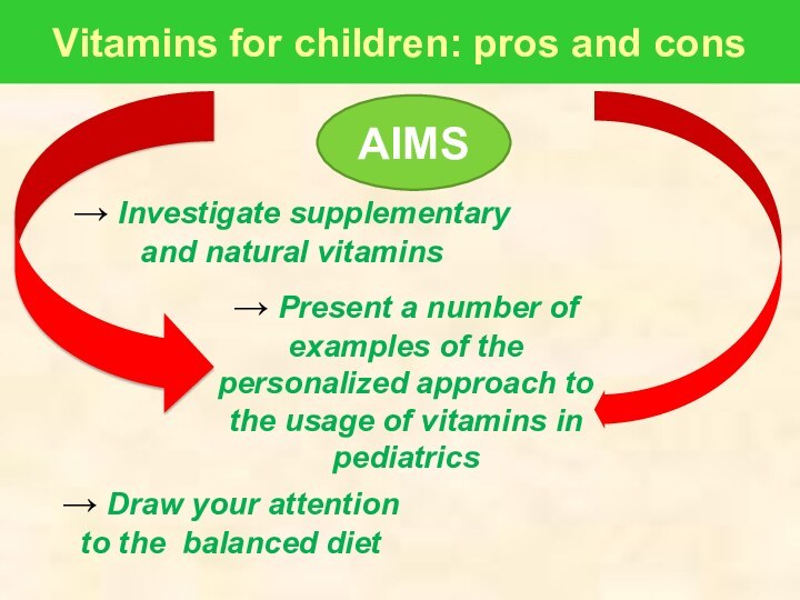 Vitamins for children: pros and cons→ Investigate supplementary and natural vitamins→ Present