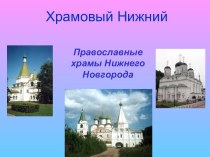 Православные храмы Нижнего Новгорода