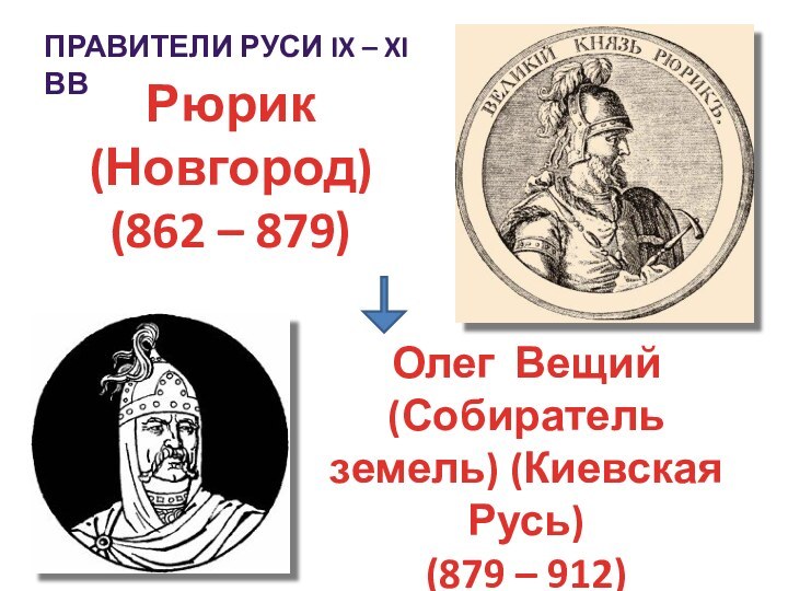 Рюрик (Новгород) (862 – 879)Олег Вещий (Собиратель земель) (Киевская Русь) (879 –