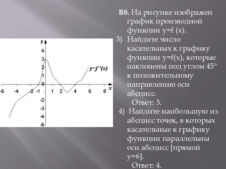 В8. На рисунке изображен график производной функции y=f (x).Найдите число касательных к