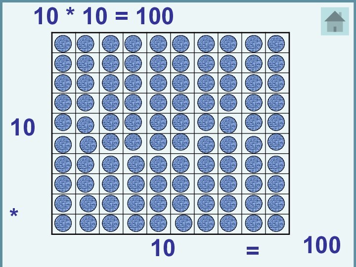 10 * 10 = 10010*10=10010 * 10 = 100. 10. *. 10. =. 100.
