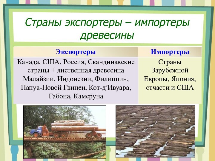 Страны экспортеры – импортеры древесины