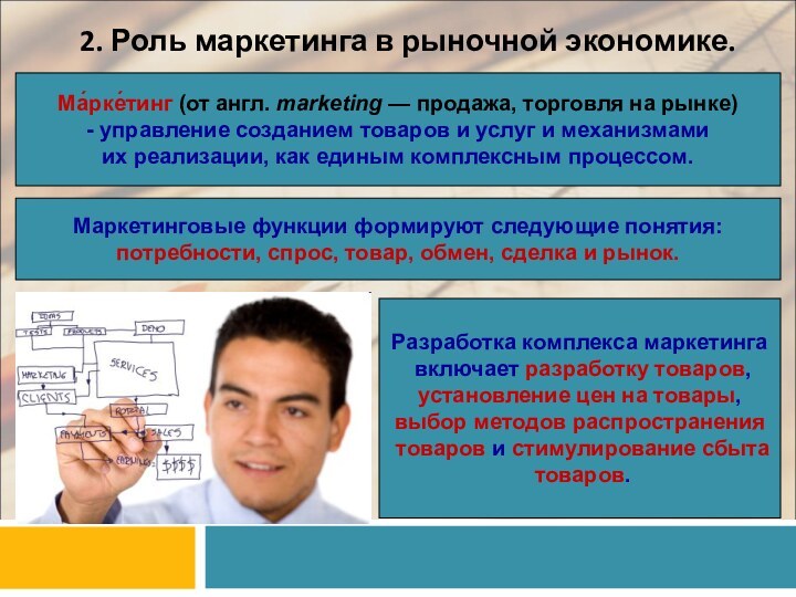 2. Роль маркетинга в рыночной экономике.Ма́рке́тинг (от англ. marketing — продажа, торговля на