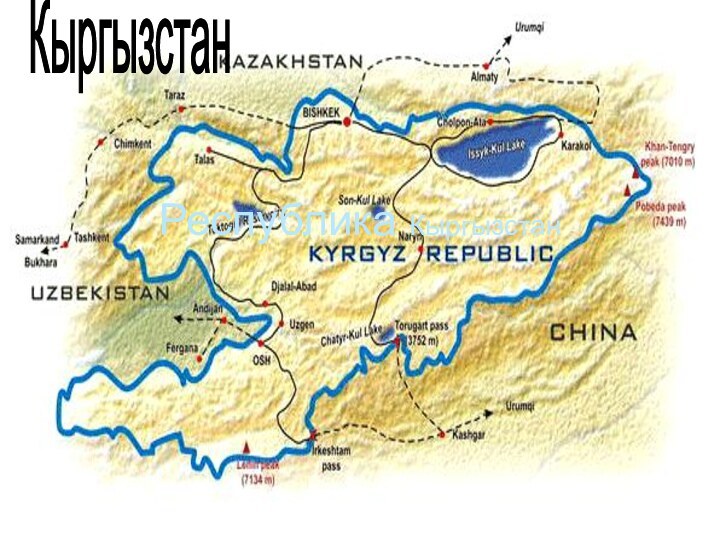 КыргызстанРеспублика Кыргызстан