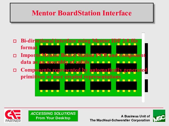 Mentor BoardStation InterfaceBi-directional interface using Mentor IDF 2.0 file formatImports Mentor