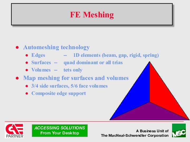 Automeshing technologyEdges		--	1D elements (beam, gap, rigid, spring)Surfaces	--	quad dominant or all triasVolumes	--	tets onlyMap