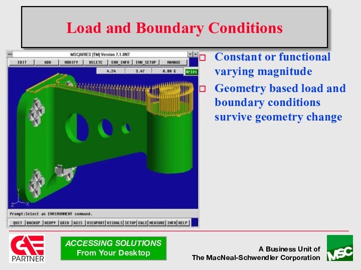 Constant or functional varying magnitude Geometry based load and boundary conditions survive